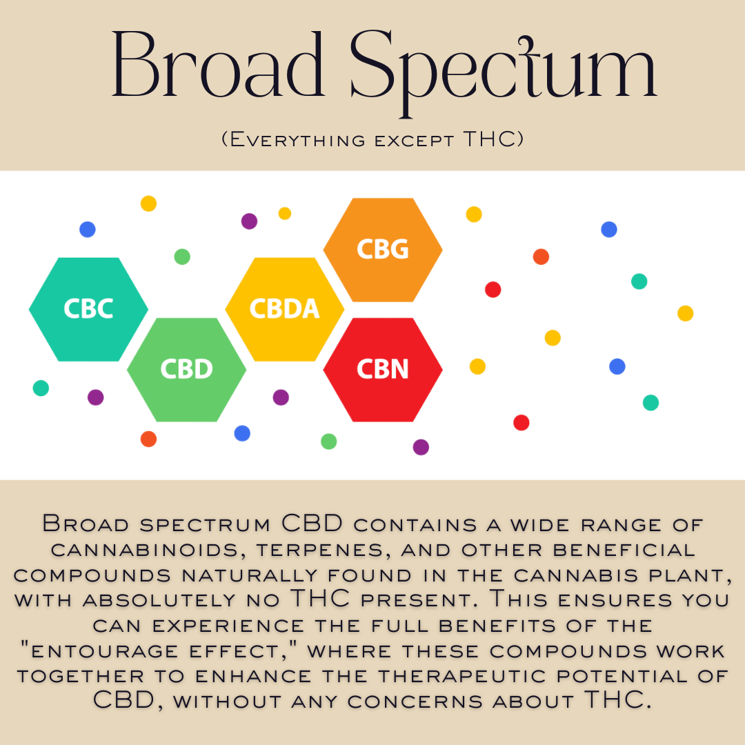 Starlight Sleep Support CBD Oil