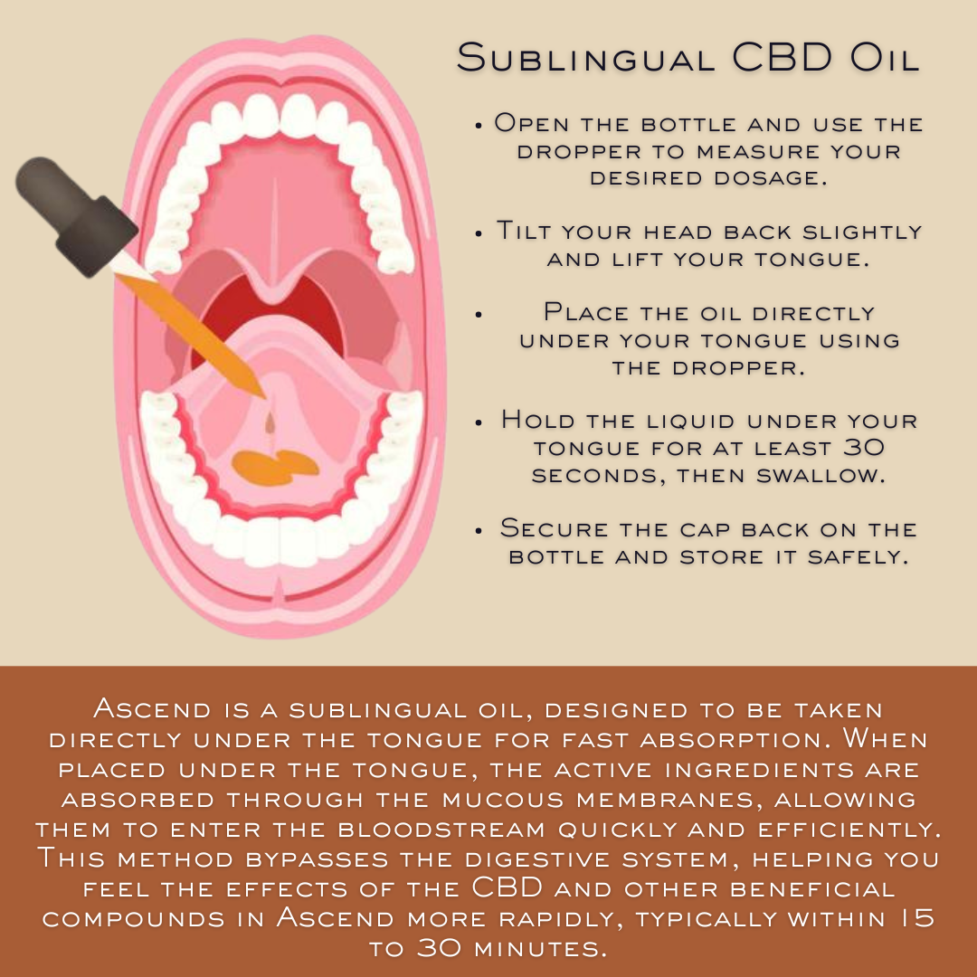 Ascend Uplifting CBD Oil