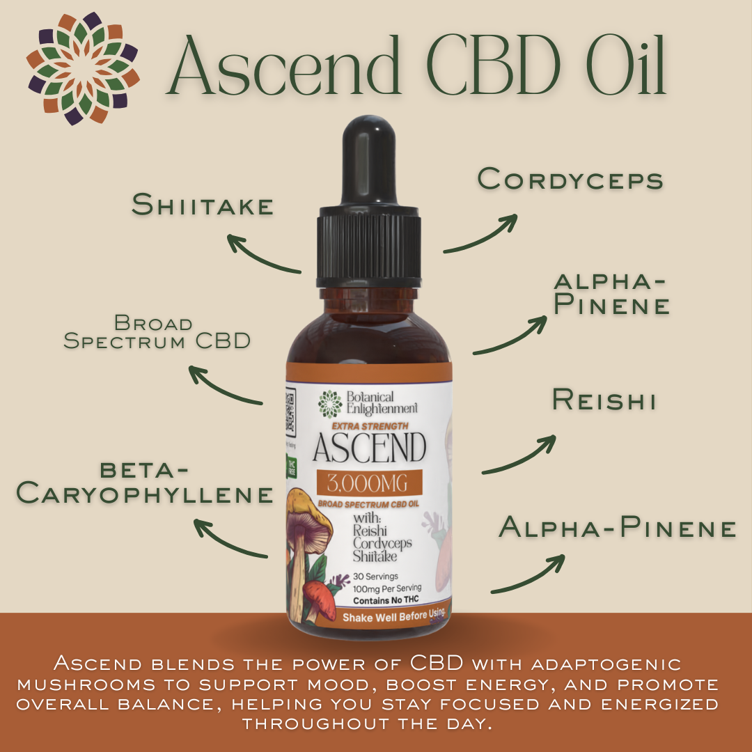 Ascend Uplifting CBD Oil