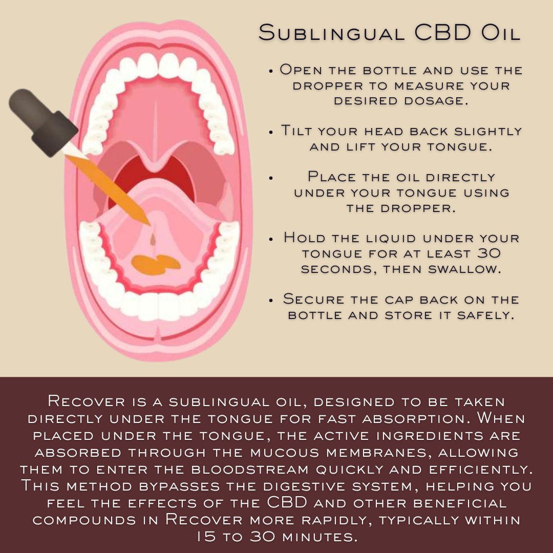 Recover Pain Relief CBD Oil