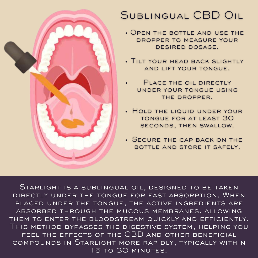 Starlight Sleep Support CBD Oil