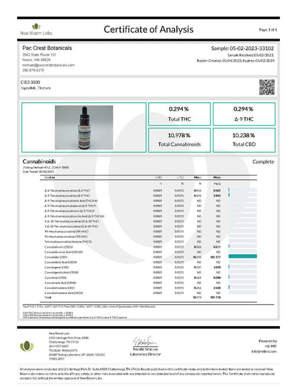 Full-Spectrum Unflavored CBD Oil