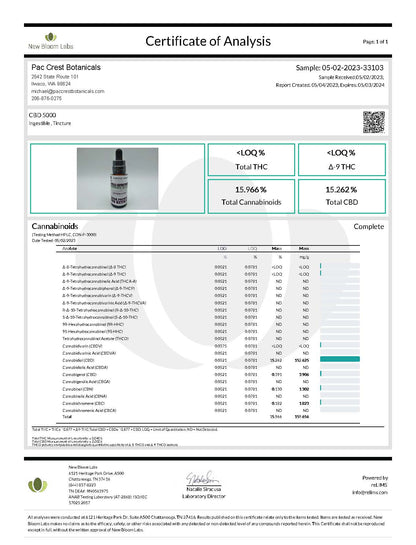 Full-Spectrum Unflavored CBD Oil