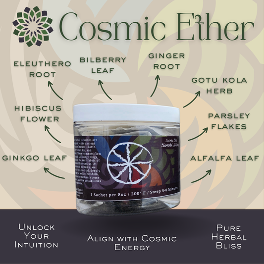 Cosmic Ether Hearbal Tisane