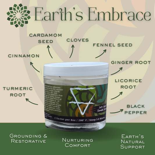 Earth’s Embrace Herbal Tisane