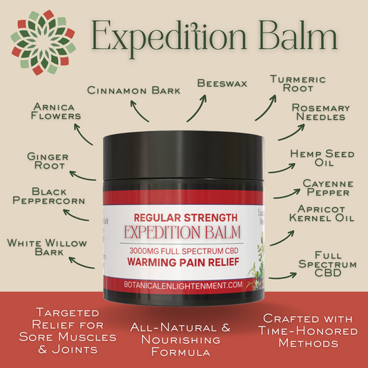 Warming Expedition Balm