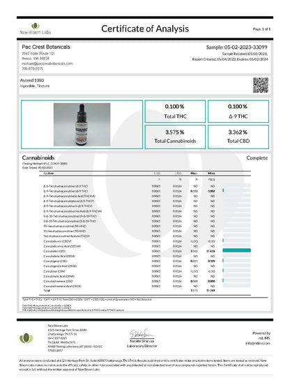 Ascend Uplifting CBD Oil