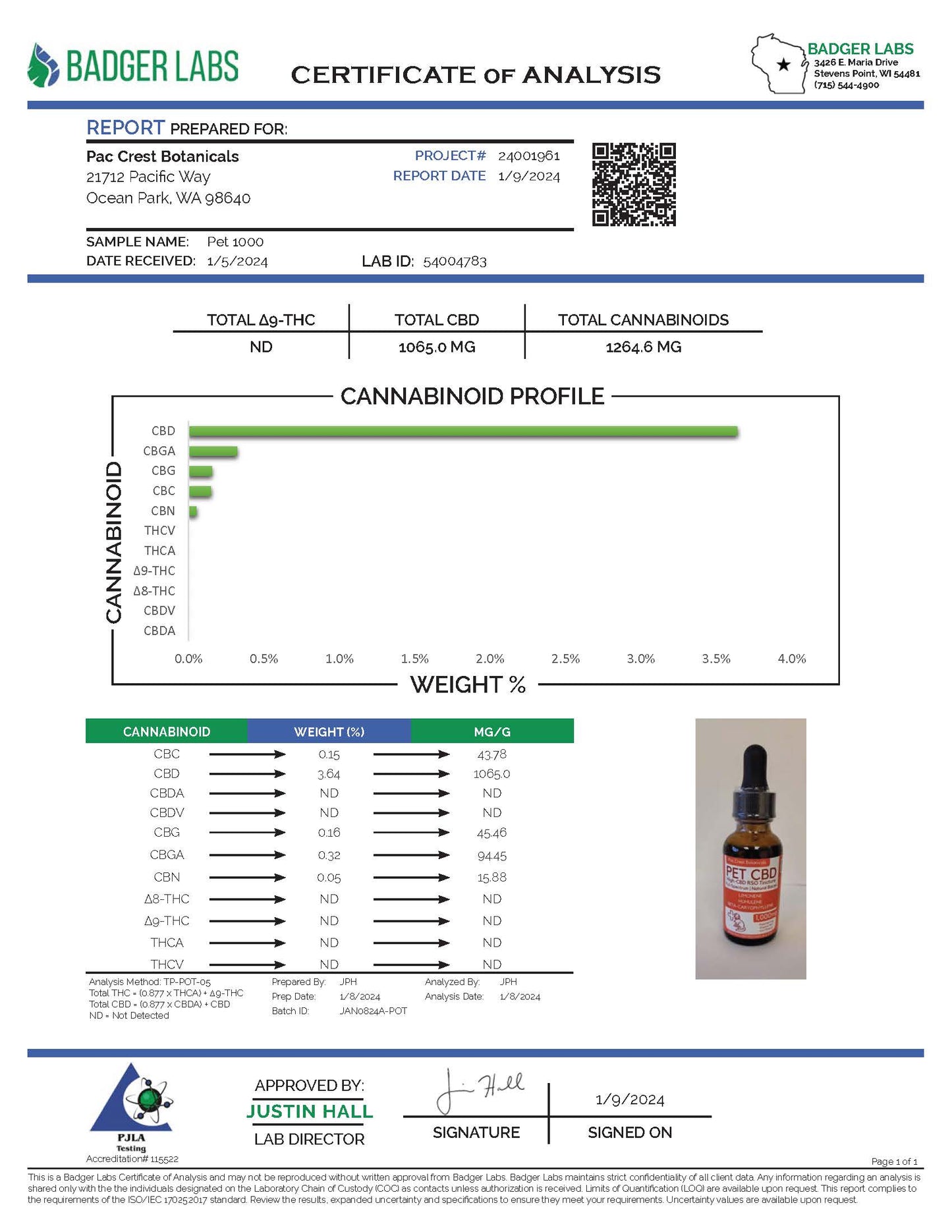 High-CBD RSO Full-Spectrum Pet Blend