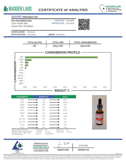 High-CBD RSO Full-Spectrum Pet Blend