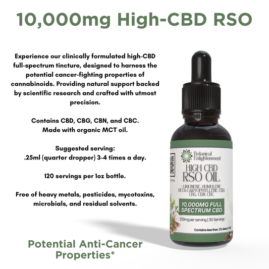 7,000mg/10,000mg Full-Spectrum RSO