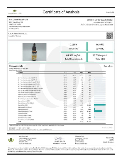 Pure Defense CBD + CBGA